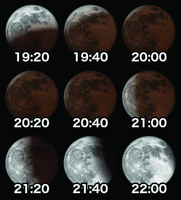 5月26日の月食の経過