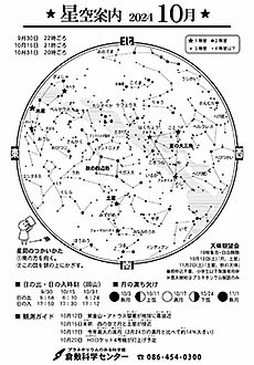 星空案内