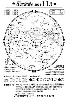 星空案内