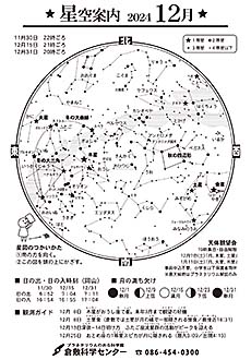 星空案内