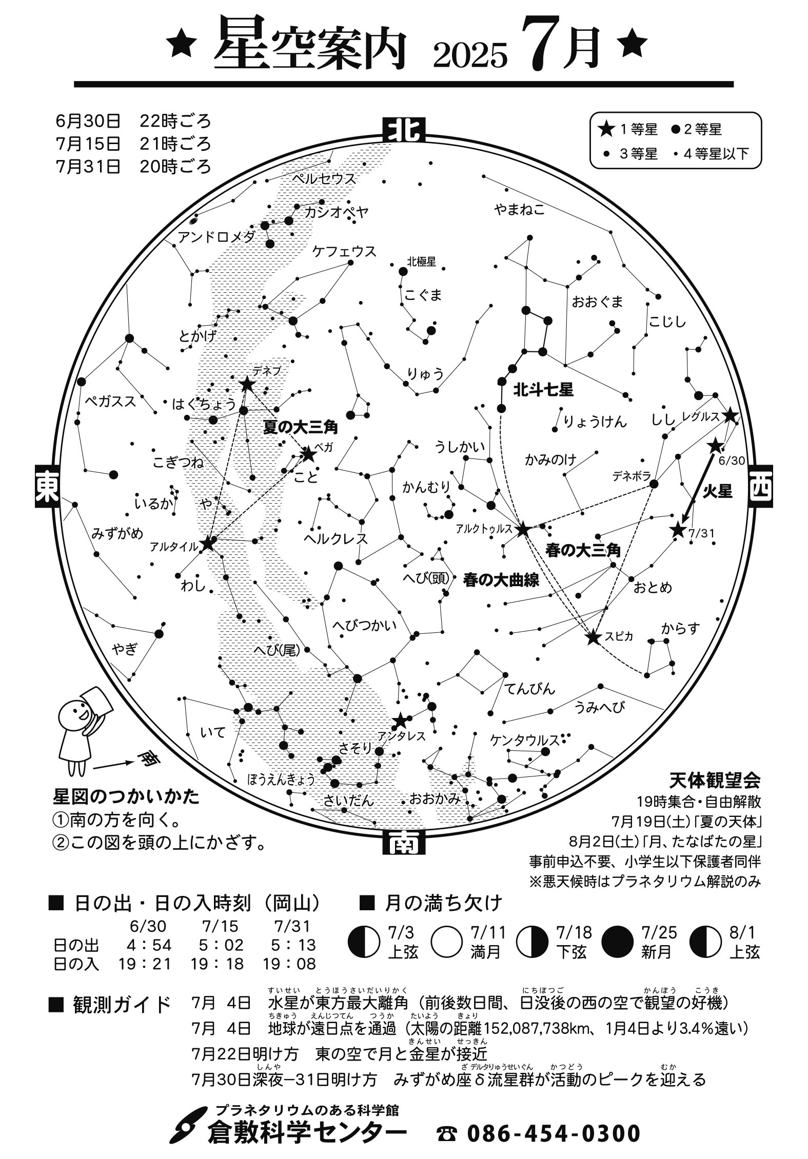 2025年7月