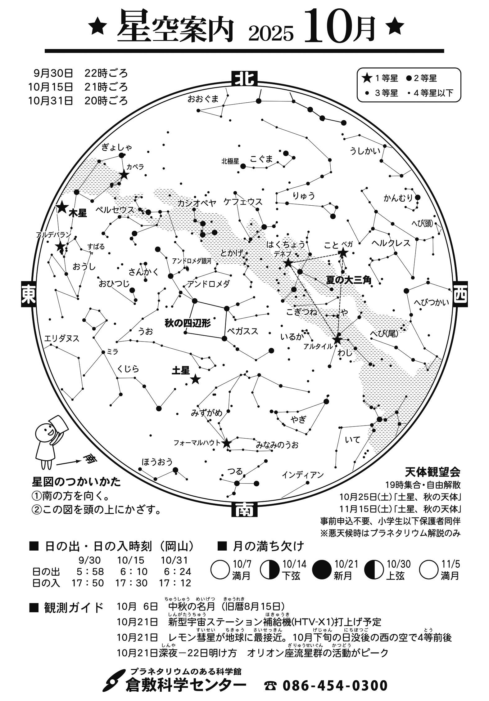 毎月の星空案内 | 倉敷科学センター