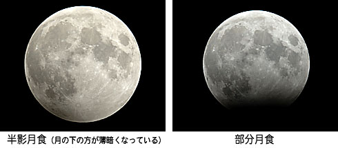 倉敷科学センター 07年8月28日皆既月食をみよう