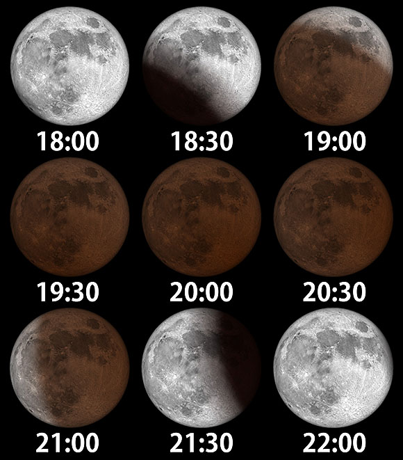 11月8日の月食の経過